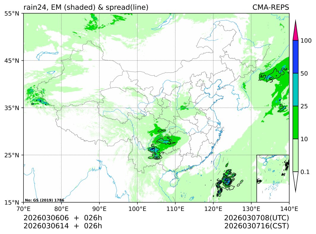 03/06 14时 +026小时
