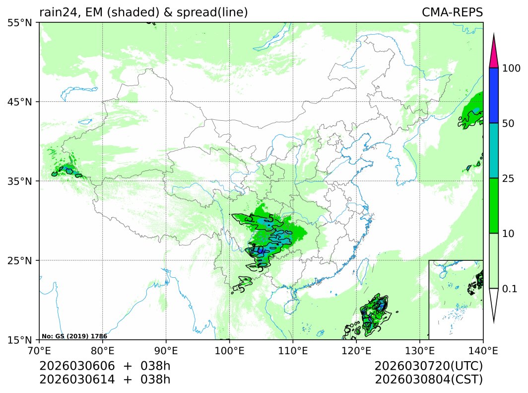 03/06 14时 +038小时