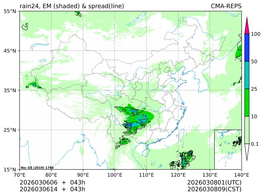 03/06 14时 +043小时