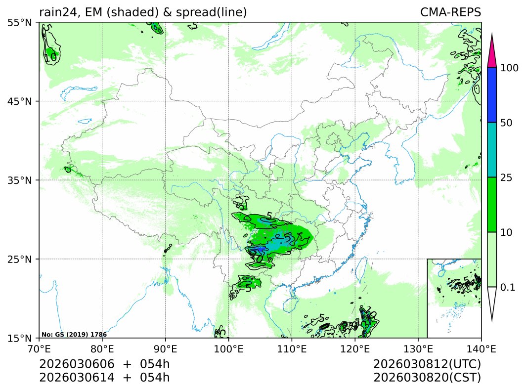 03/06 14时 +054小时