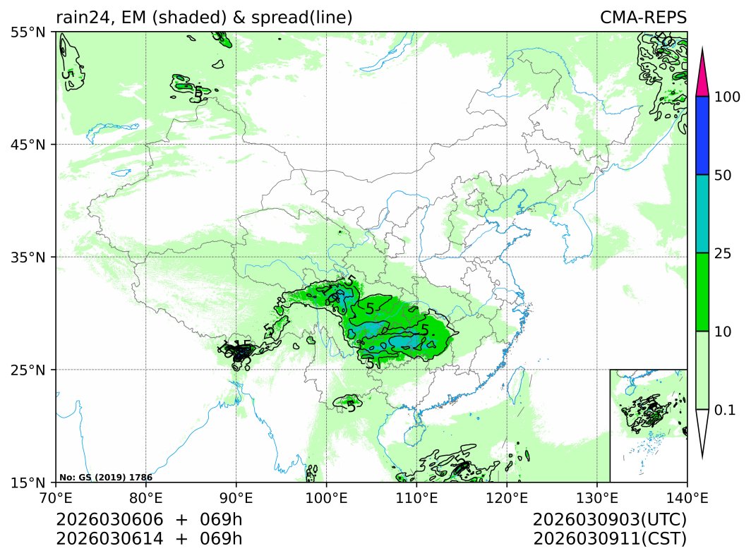 03/06 14时 +069小时