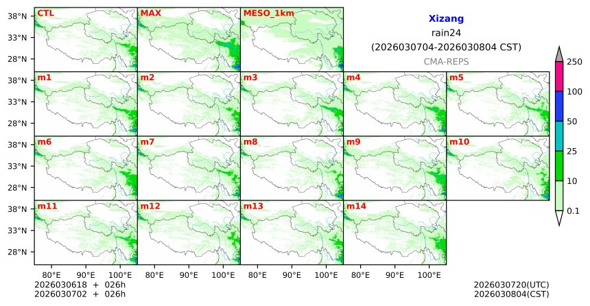 03/06 18时 +026小时