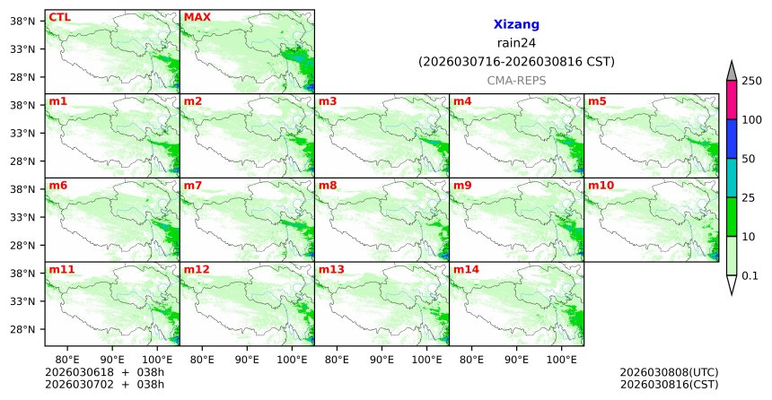 03/06 18时 +038小时