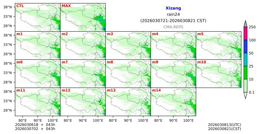 03/06 18时 +043小时