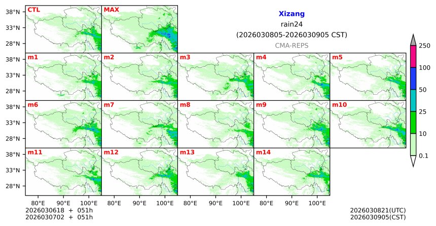 03/06 18时 +051小时