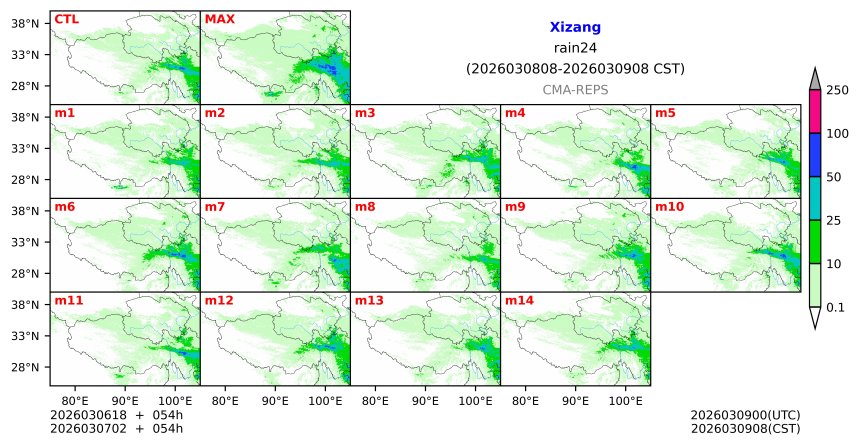 03/06 18时 +054小时