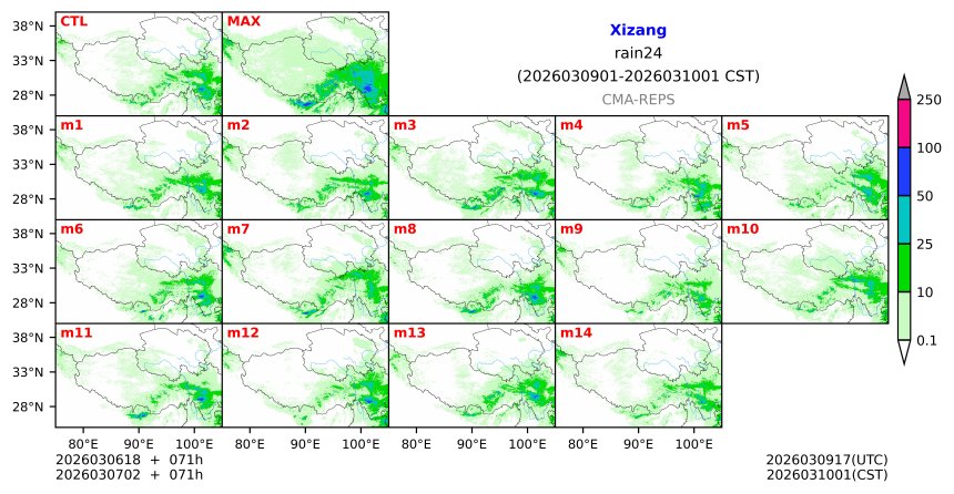 03/06 18时 +071小时