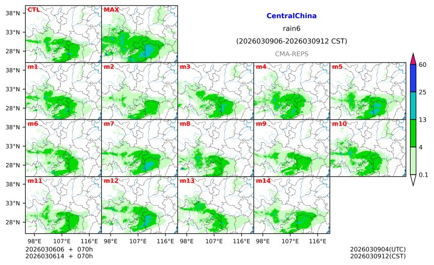03/06 06时 +070小时
