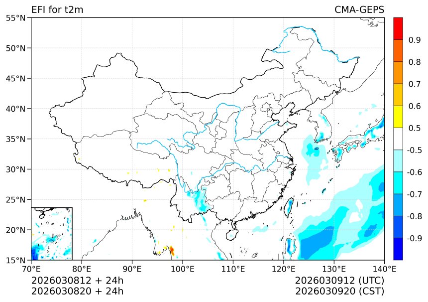 03/08 20时 +024小时