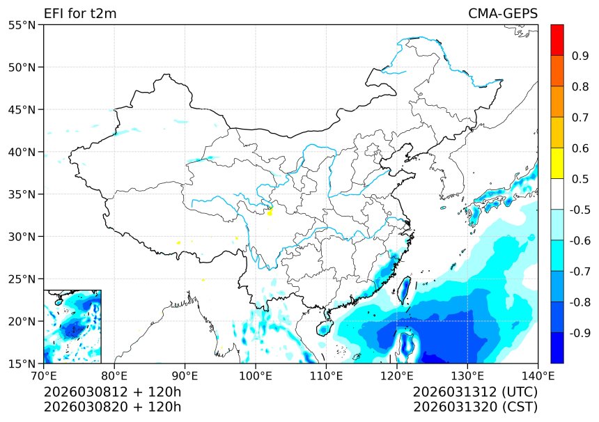03/08 20时 +120小时