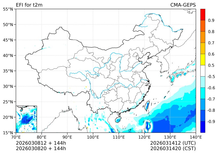 03/08 20时 +144小时