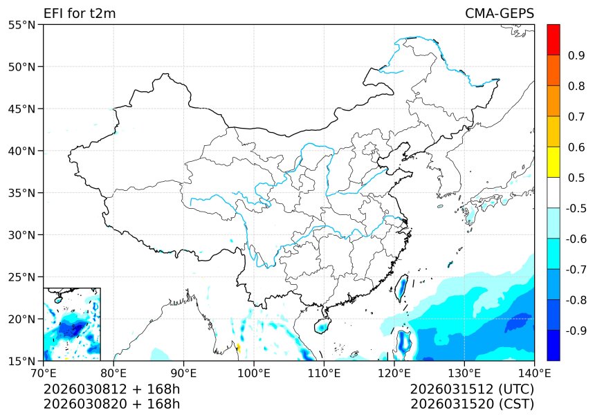 03/08 20时 +168小时
