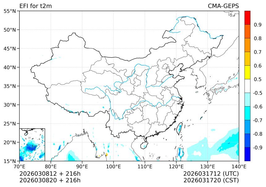 03/08 20时 +216小时
