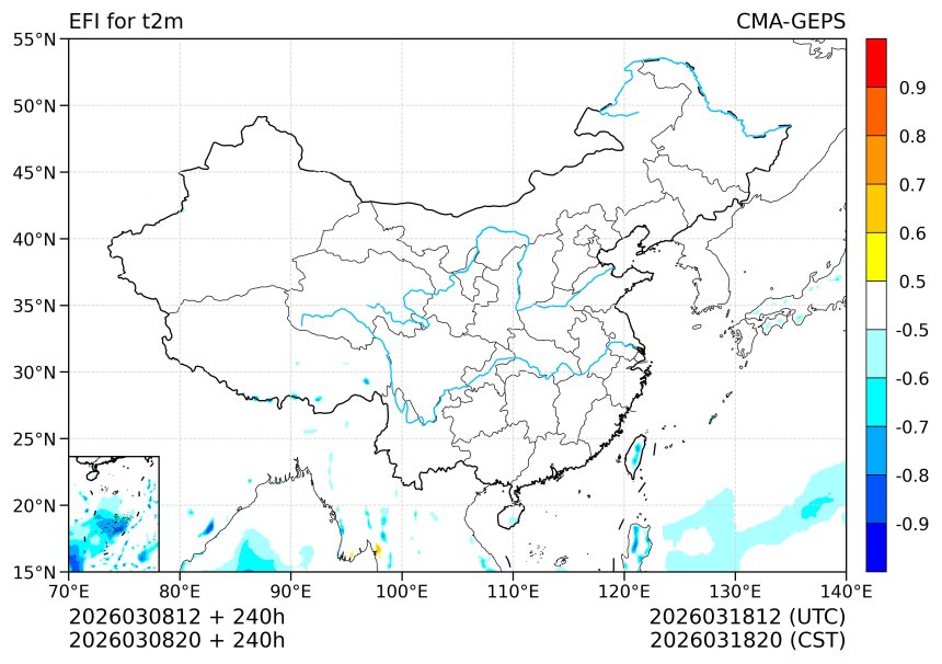 03/08 20时 +240小时