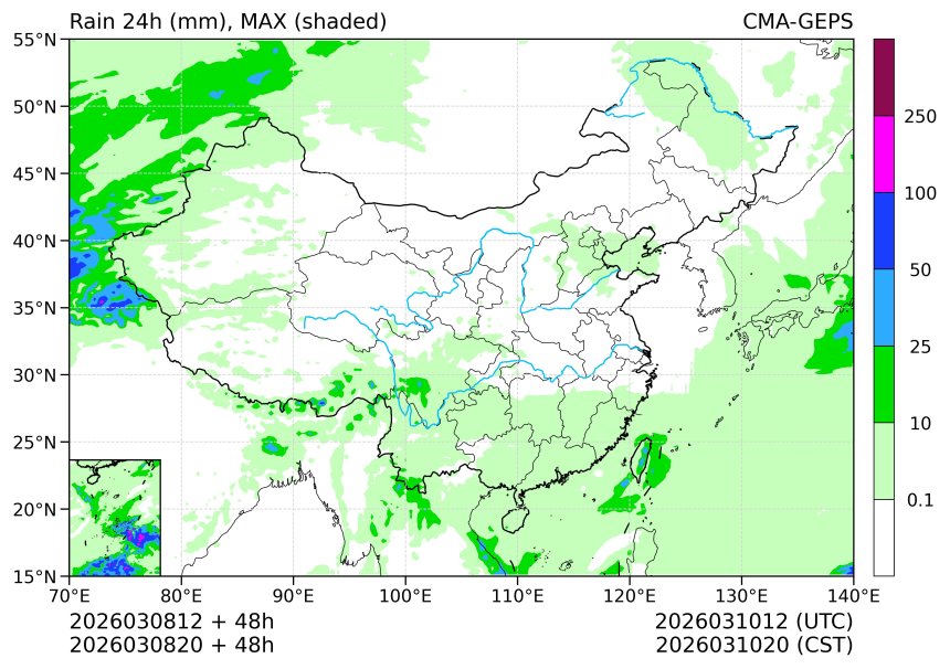 03/08 20时 +048小时
