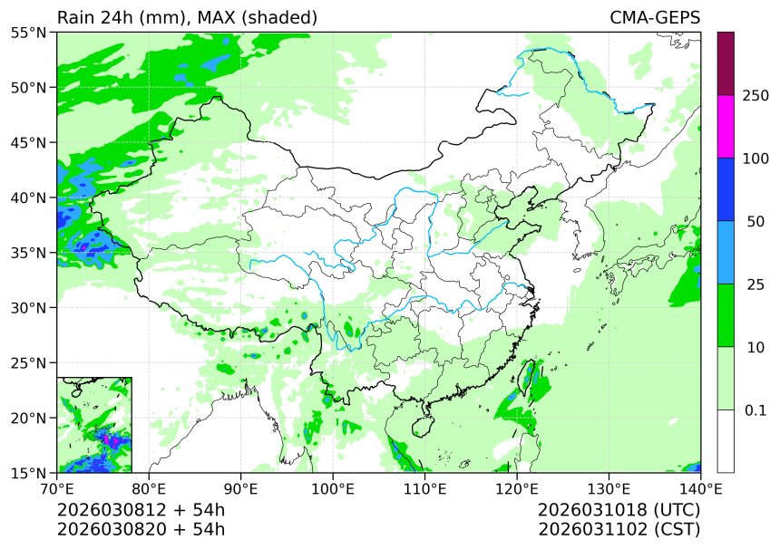 03/08 20时 +054小时