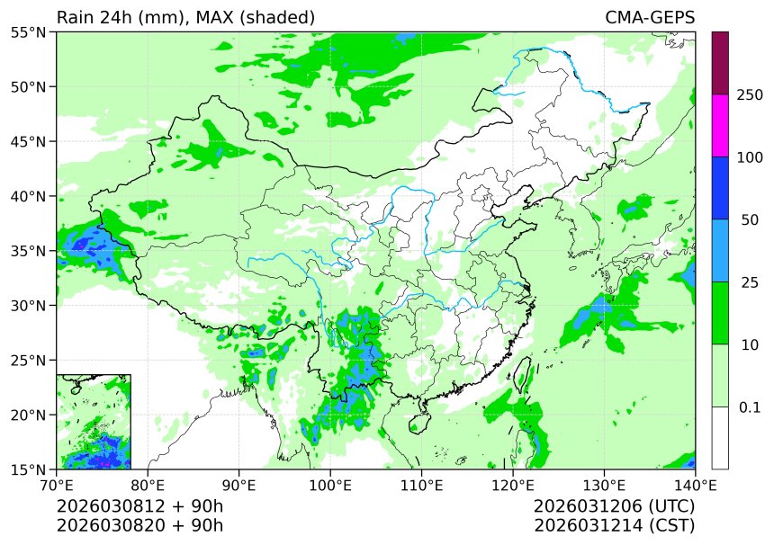 03/08 20时 +090小时