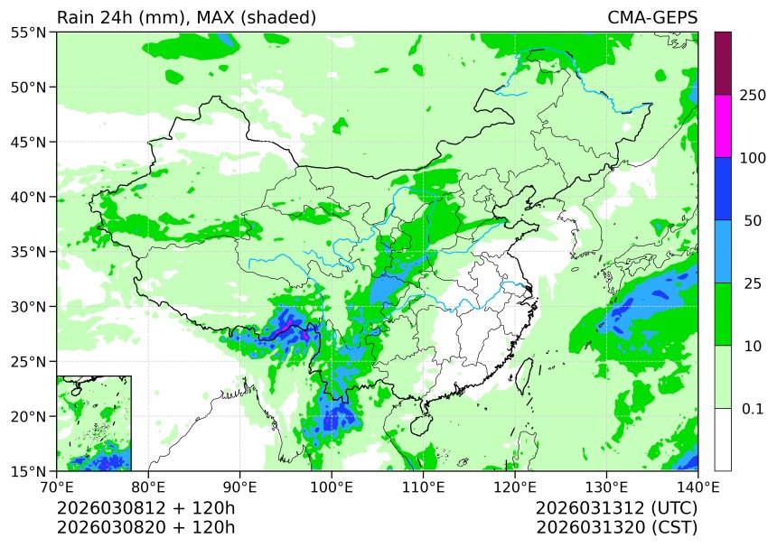 03/08 20时 +120小时