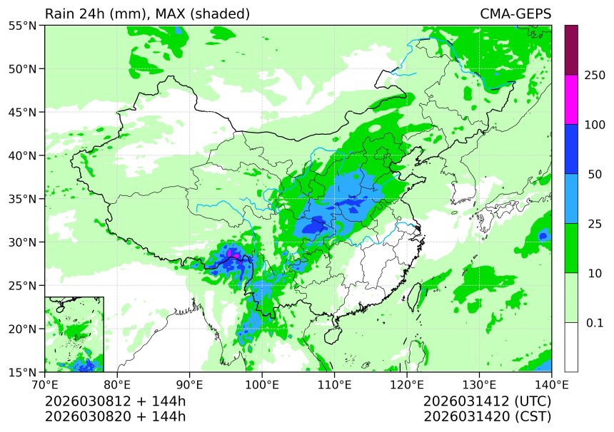 03/08 20时 +144小时