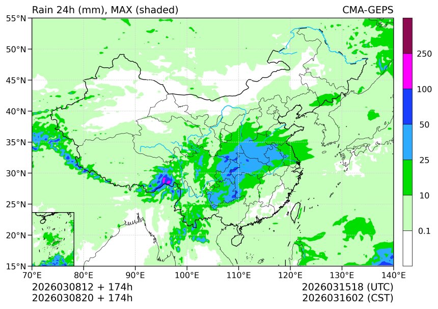 03/08 20时 +174小时
