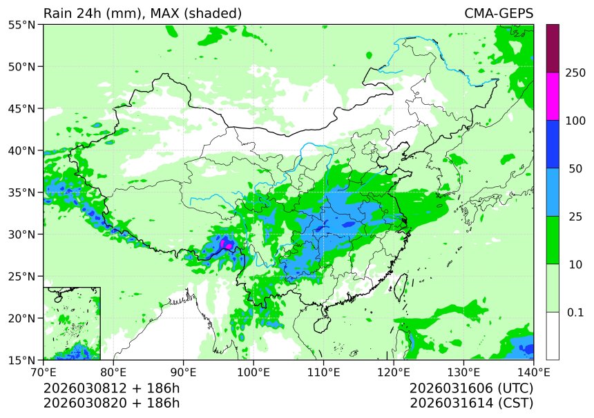 03/08 20时 +186小时