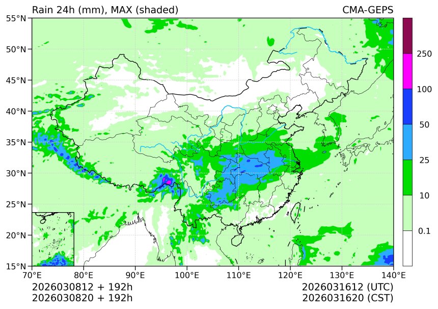 03/08 20时 +192小时