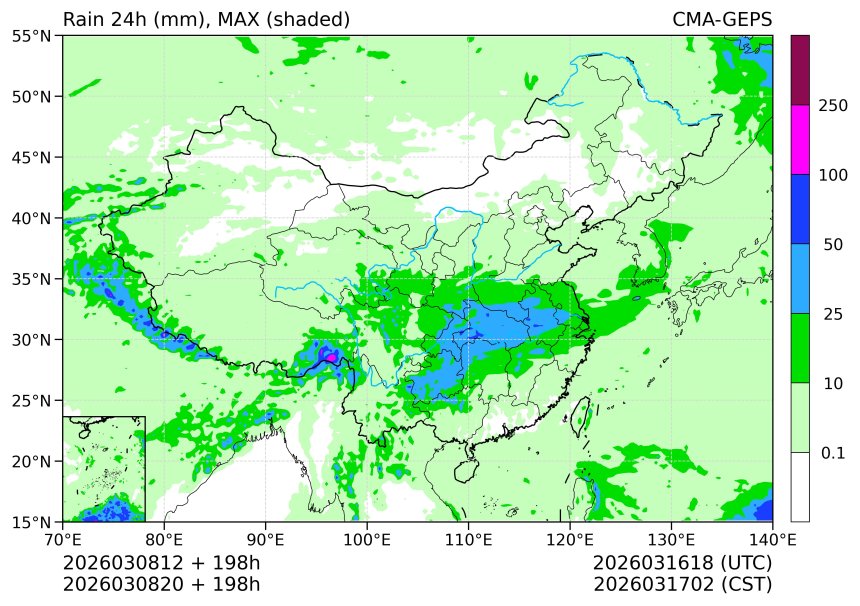 03/08 20时 +198小时