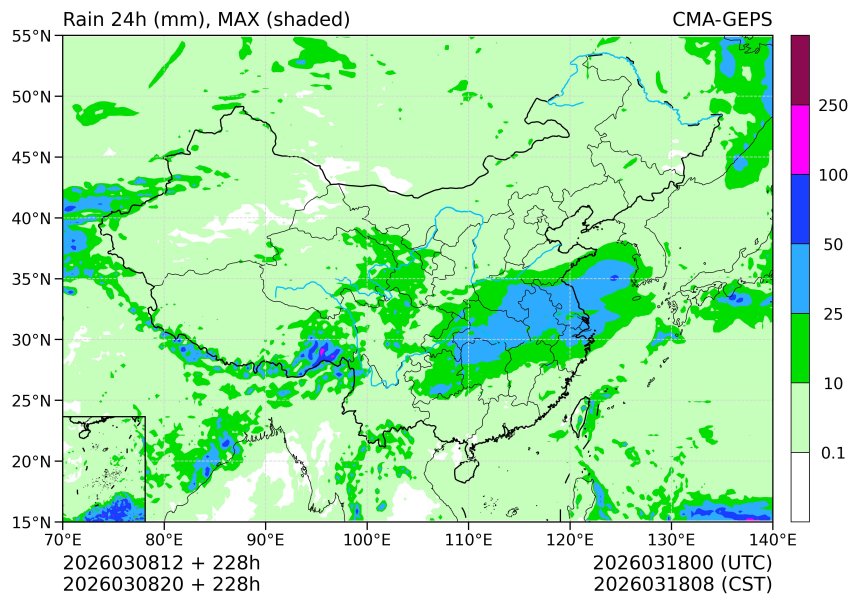 03/08 20时 +228小时