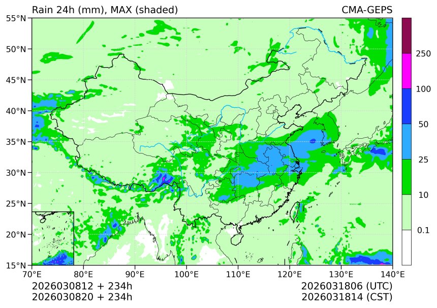 03/08 20时 +234小时