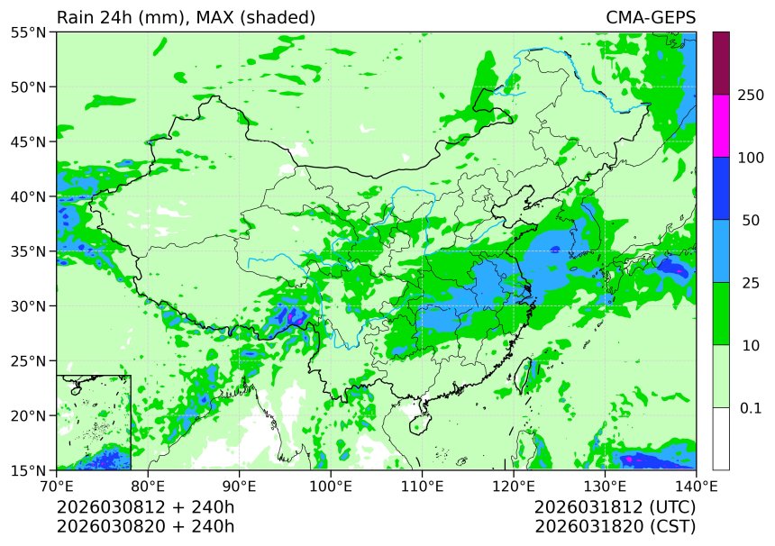 03/08 20时 +240小时