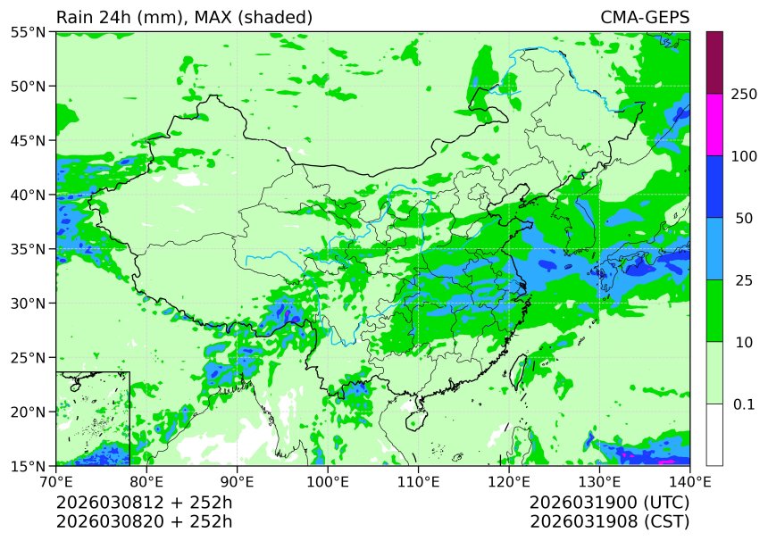 03/08 20时 +252小时