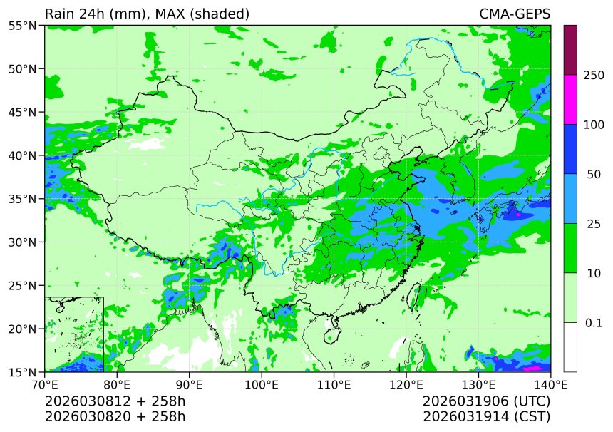 03/08 20时 +258小时