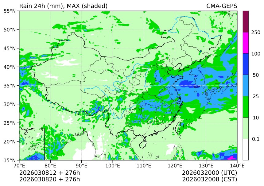 03/08 20时 +276小时