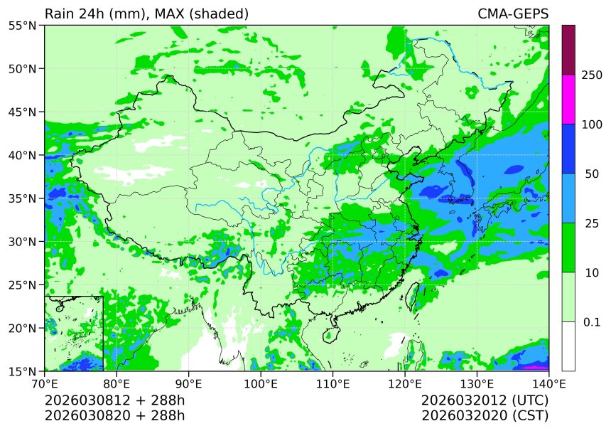 03/08 20时 +288小时