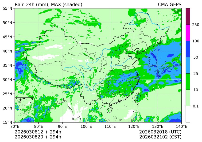 03/08 20时 +294小时