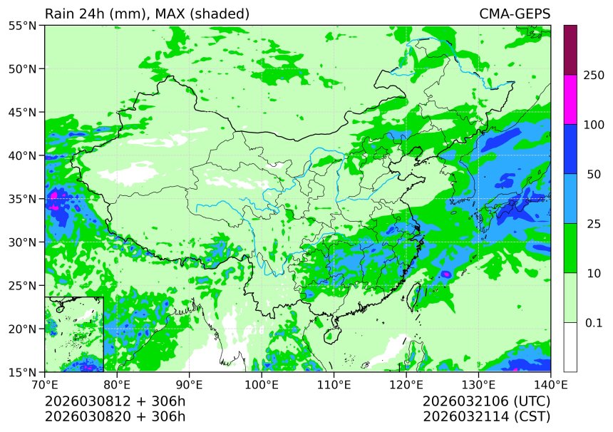 03/08 20时 +306小时