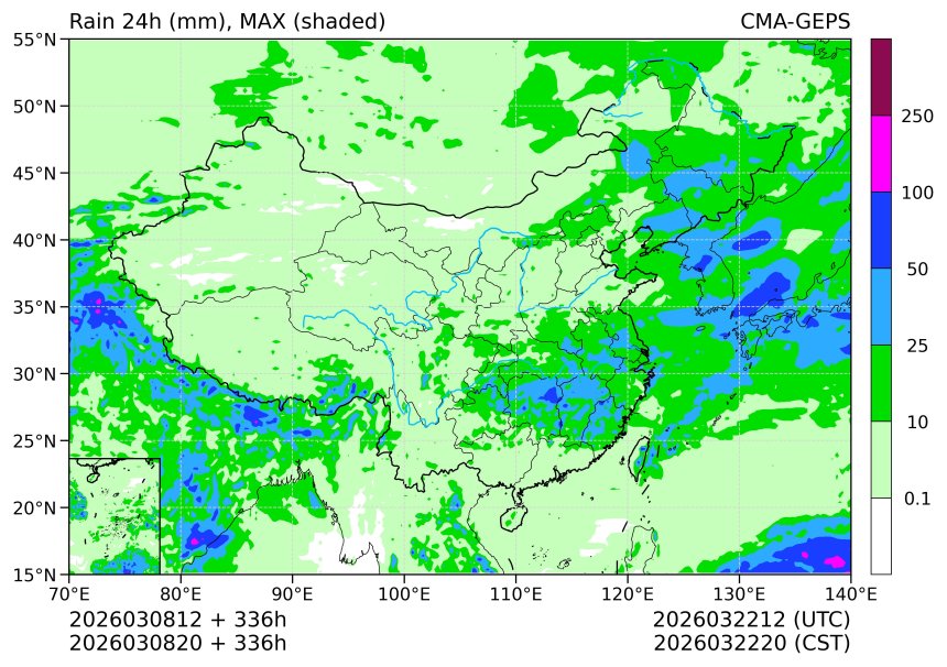 03/08 20时 +336小时