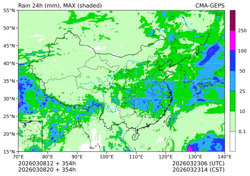 03/08 20时 +354小时