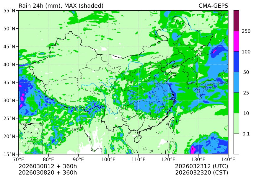 03/08 20时 +360小时