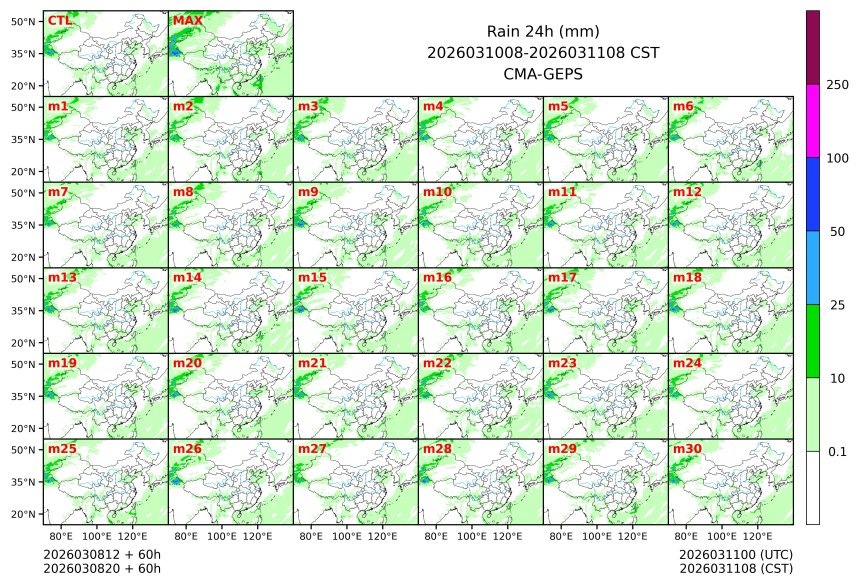 03/08 20时 +060小时