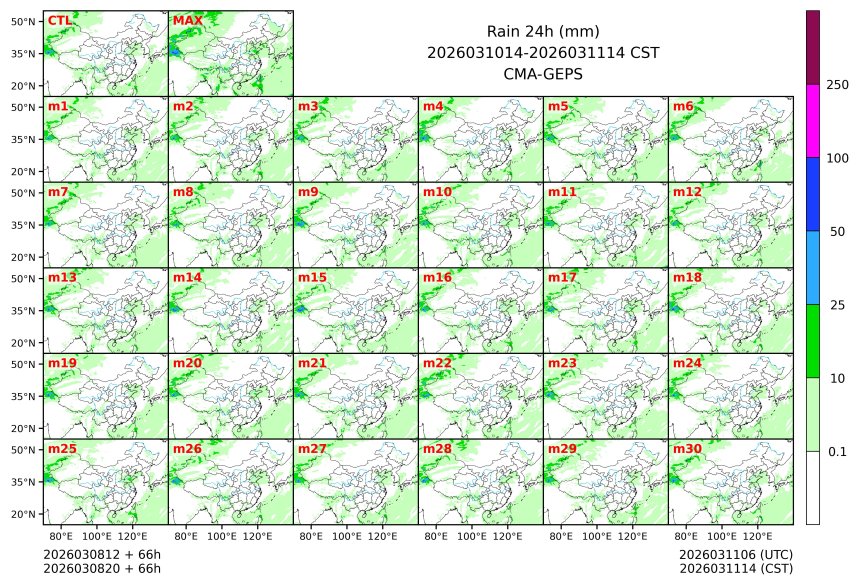 03/08 20时 +066小时
