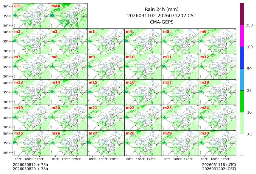 03/08 20时 +078小时