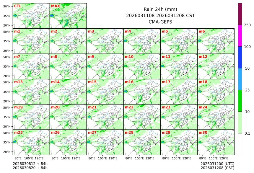 03/08 20时 +084小时