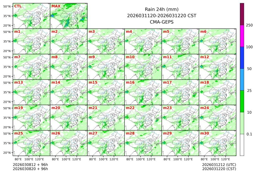 03/08 20时 +096小时