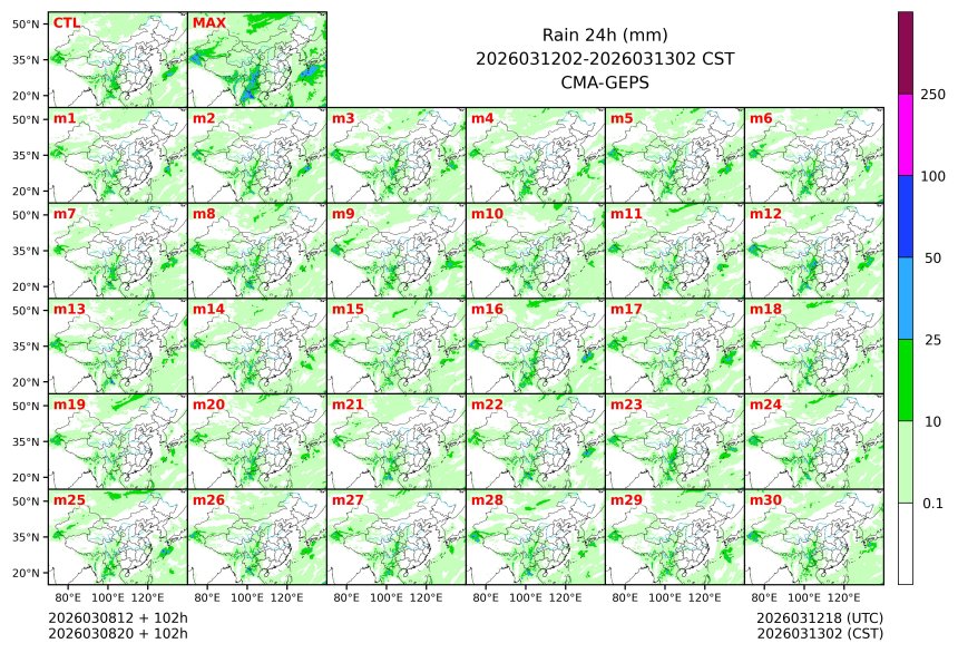 03/08 20时 +102小时
