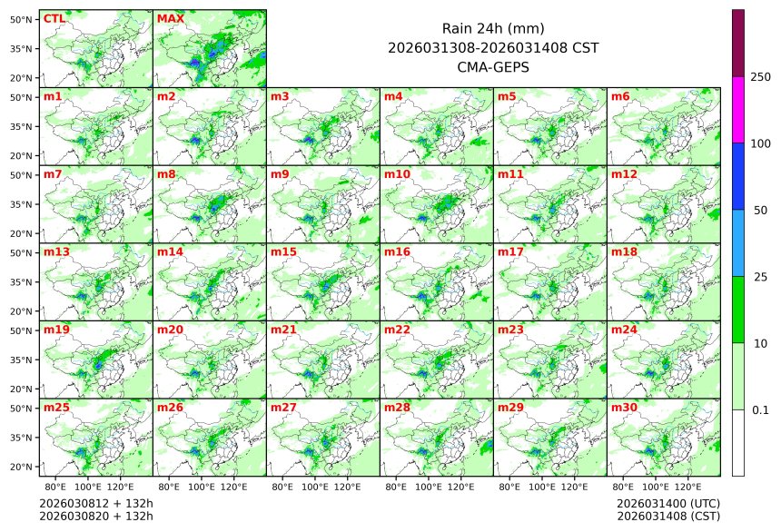 03/08 20时 +132小时