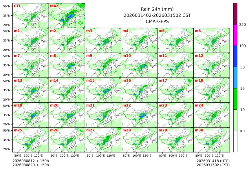 03/08 20时 +150小时