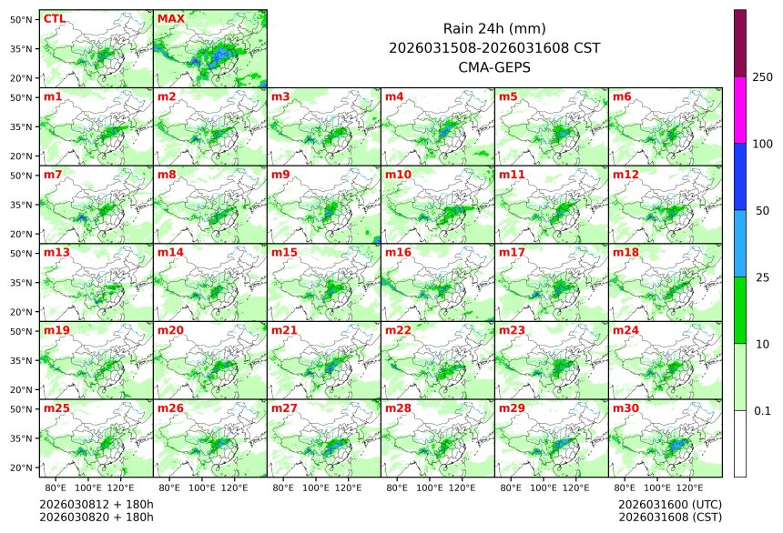 03/08 20时 +180小时
