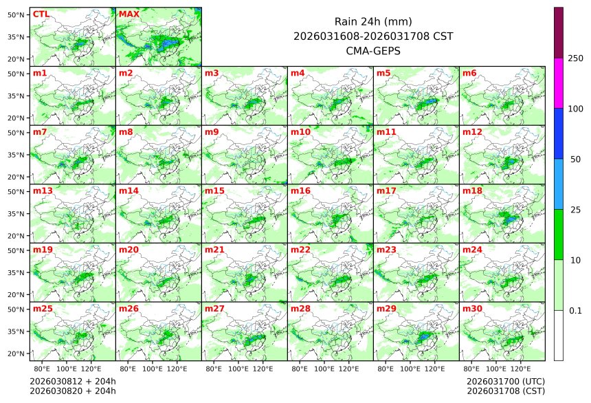 03/08 20时 +204小时