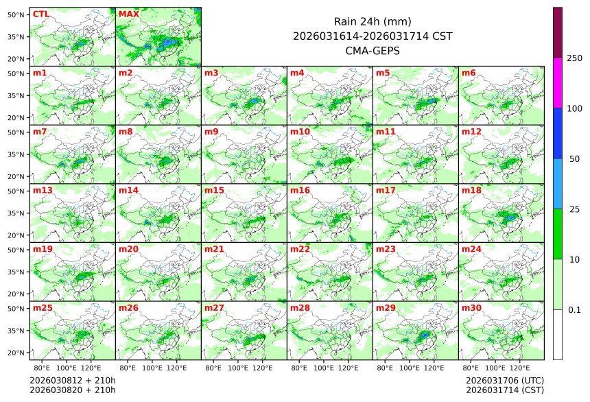 03/08 20时 +210小时